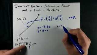 Shortest Distance between a Point and a Line  Vector Equations [upl. by Lusa]