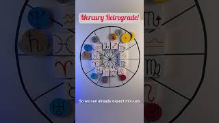 Mercury Retrograde Cycle Begins Know the Dates astrology mercuryretrograde [upl. by Inavihs]