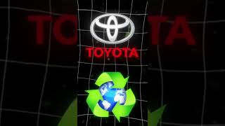 This New Toyota Car Will End Electric Vehicles  Hydrogen Car [upl. by Ydissahc533]