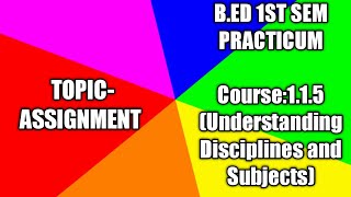 PRACTICUM ON ASSIGNMENT  COURSE 115  UNDERSTANDING DISCIPLINES amp SUBJECTS  BED 1st SEM [upl. by Eaned]