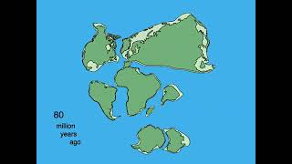 Earths Mechanism  Continental Drift Theory [upl. by Nolyaw]