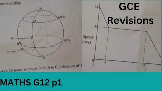 MATHS GCE P1 REVISIONS [upl. by Intruoc484]