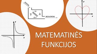 MATEMATINĖS FUNKCIJOS [upl. by Anelahs]