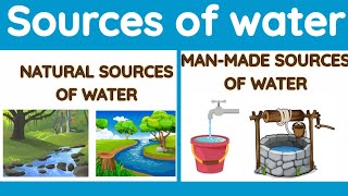 Sources of water  Natural sources of water  Source of water for kids  man made sources of water [upl. by Cohdwell468]