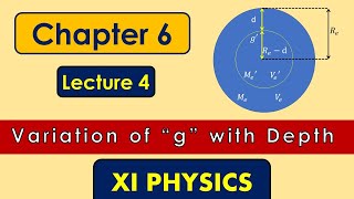 Variation of g with Depth  Lecture 4  Chapter 6  XI Physics [upl. by Arlyne]