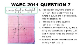 WAEC 2011 Mathematics Question 7 Quadratic and Linear Graphs [upl. by Beuthel]