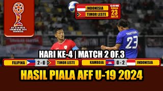 Hasil Piala AFF U19 2024  Skor Kamboja vs Indonesia  Thailand vs Timor Leste  Klasemen AFF U19 [upl. by Hege]