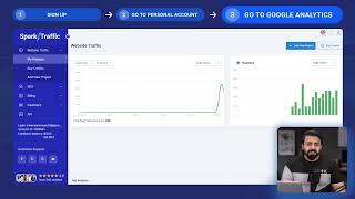 SparkTraffic  Get Free Trial [upl. by Hooge]