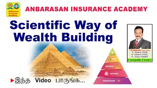 SCIENTIFIC WAY OF WEALTH BUILDINGANBARASAN INSURANCE ACADEMYMDRT [upl. by Eilyw587]