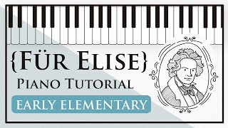 How to Play Für Elise on Piano  Super Easy Tutorial [upl. by Atsirk572]