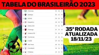 CLASSIFICAÇÃO DO BRASILEIRÃO 2023  TABELA DO BRASILEIRÃO 2023 DE HOJE [upl. by Nickolas]