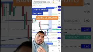 🔸 Como comprar Acciones del Banco de Crédito BCP [upl. by Caassi]