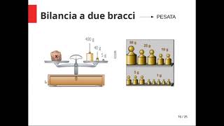 Le grandezze fisiche area volume massa e peso temperatura e densità [upl. by Geraud594]