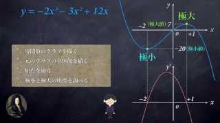 3次関数の謎を追え！ーライプニッツの発見が増減表を生み出した [upl. by Isaacs]