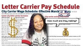 USPS Letter Carrier Pay Schedule as of 2023sub requested video [upl. by Eisenhart]