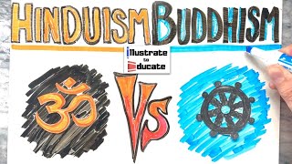 Hinduism and Buddhism Explained  What is the difference between Hinduism and Buddhism [upl. by Nerreg]