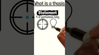 How to write a STRONG thesis statement [upl. by Bonneau219]