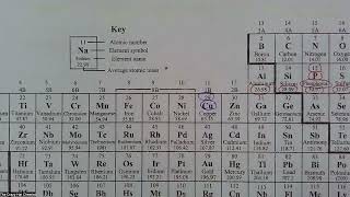 Atomic Structure GC WS III  Stepwise Answers [upl. by Bonita]