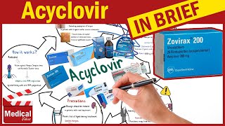 Acyclovir 200mg  Zovirax  What is Acyclovir Used For Dosage Side Effects amp Precautions [upl. by Llerrod820]