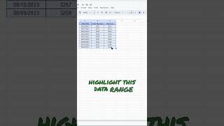 How to Sort by Date in Google Sheets [upl. by Annaigroeg]