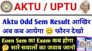 इस दिन आयेगा रिजल्ट🔥 aktu odd sem result 2024  aktu cop result  aktu latest news  aktu news today [upl. by Akcira]