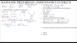 Badanie przebiegu zmienności funkcji 1 [upl. by Yttap]