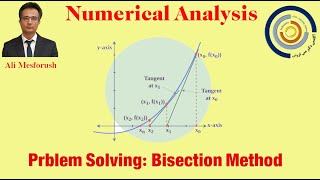 Problem 1 Two problems in bisection Method [upl. by Leahcimluap896]