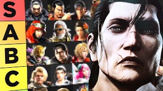 MOST ACCURATE TEKKEN 8 106 Character Tier List [upl. by Ettena]