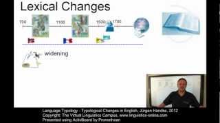 TYP121  Typological Changes in English [upl. by Mildrid]