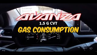 Avanza 2022  2024 15G CVT Fuel  Gas Consumption [upl. by Prosper750]