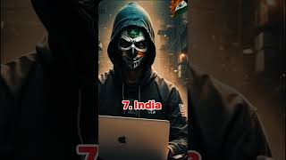 Top Ten Countries with Most Dangerous Hackers 2024 top facts shorts short shortfeed hackers [upl. by Aldin]