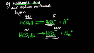 R3116 Describe the composition of a buffer solution and explain its action HL IB Chemistry [upl. by Estren736]