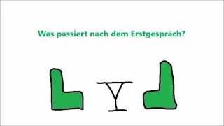 Patienteninfos Fragen zur Psychotherapie [upl. by Wymore]