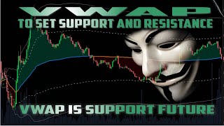 the C8 VWAP Strategy for Support and Resistance [upl. by Fitalludba]