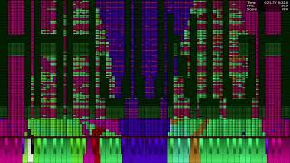 Intel Celeron 420 vs aaajuñigamid [upl. by Wheelwright]