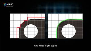 SmartAxis Series Through Beam Measurement Sensors [upl. by Northey]