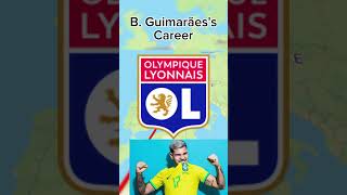 Bruno Guimarãess Career [upl. by Zackariah250]