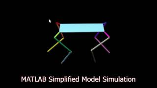 MPC Final Project  ANYmal Walk in MATLAB Simulation [upl. by Renaud]