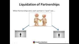 Financial Accounting Piecemeal Liquidation Theory Explained [upl. by Nyladnar]