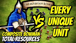 ELITE COMPOSITE BOWMAN vs EVERY UNIQUE UNIT Total Resources  AoE II DE [upl. by Keene]