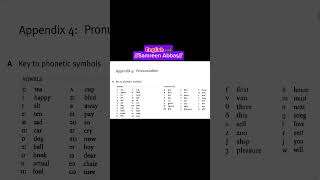 Phonetics  Key to phonetic symbols  pronunciation trending viralvideo [upl. by Friend]