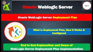 Weblogic Server Deployment Plan StepbyStep Demo of Generating amp Deploying apps using Deployment Plan [upl. by Som392]