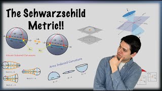 A Derivation of the Schwarzschild Metric [upl. by Yecnuahc]