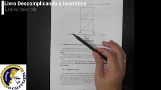 DESCOMPLICANDO A ISOSTÁTICA  ITEM 42  MÉTODO DOS NÓS E DE SEÇÕES RITTER EM TRELIÇAS ISOSTÁTICAS [upl. by Narol]