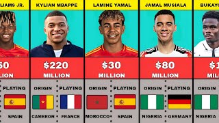 50 Richest African Football Players Who Plays For European Countries 2024 [upl. by Petie]