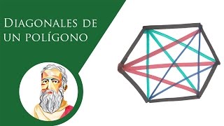 Diagonales de un polígono  BALDOR [upl. by Agemo492]