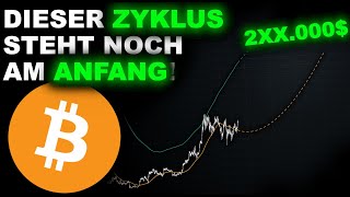 Bitcoin an der entscheidenden Marke  und der Bullenmarkt beginnt erst noch [upl. by Ahsenit]