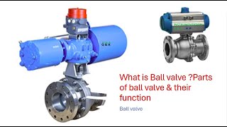 Ball Valve Definition and parts of the Ball valve [upl. by Caryn763]