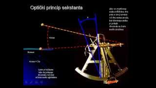 Sekstant 1dio dijelovi i opticki princip [upl. by Saxela906]