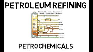 Petroleum Refining vs Petrochemistry Lec004 [upl. by Ydnyl]